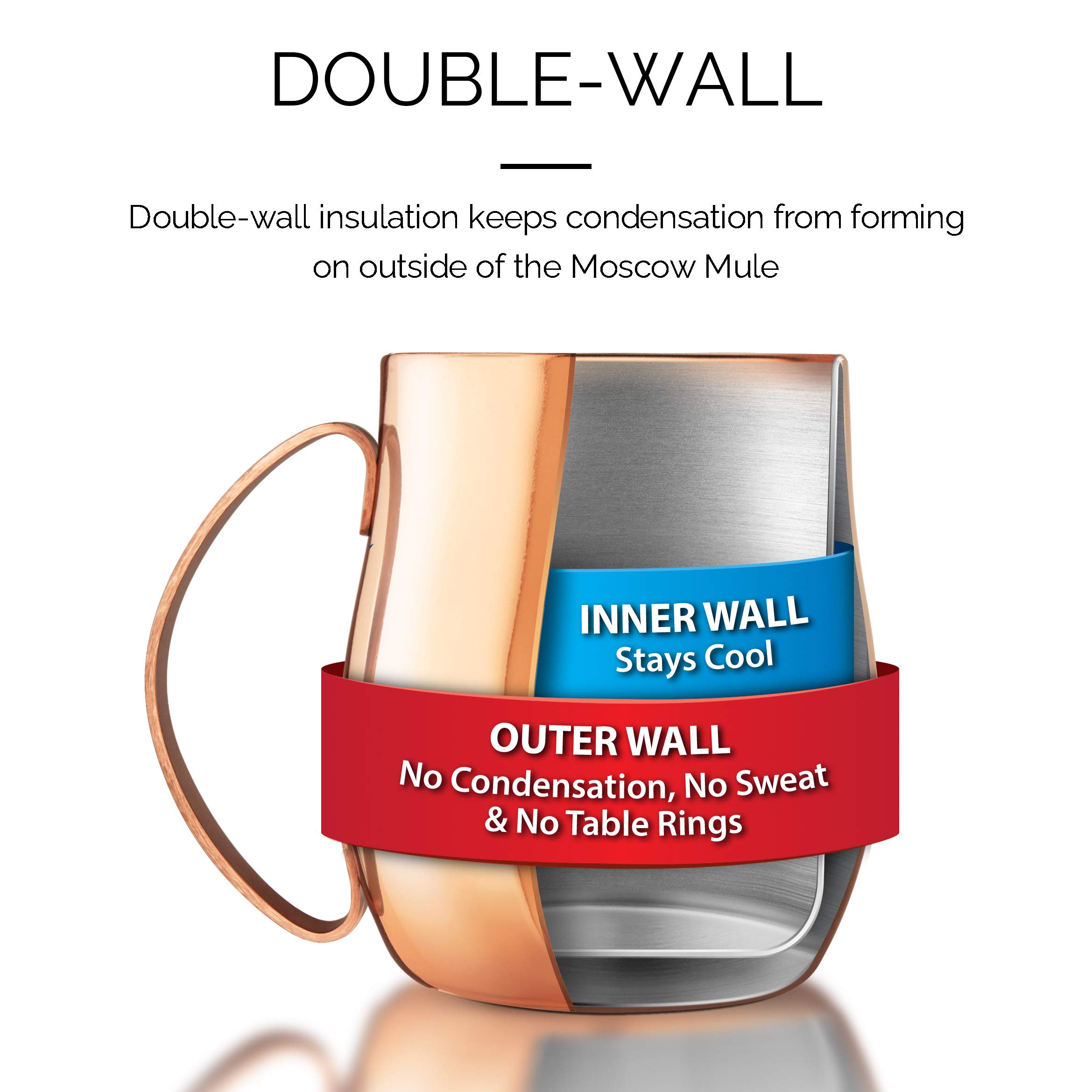 CUPSULOID - mowl ② Amazon.com: Final Touch Double-Wall Mule Mug – Copper-Plated Mug